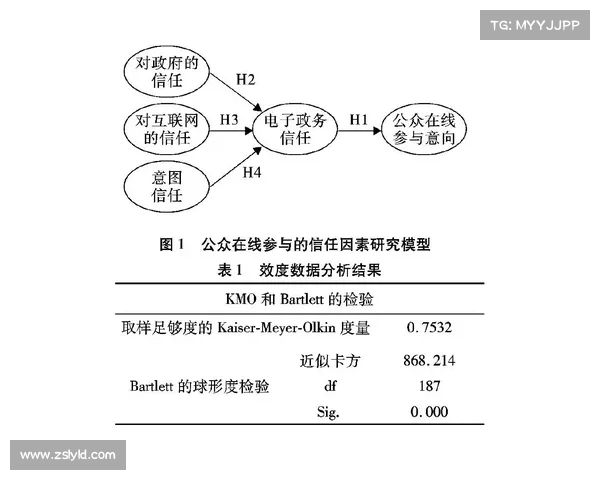 如何全面评估霍伊伦在比赛中的表现及其关键影响因素分析